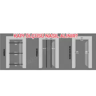 Melamin Kapı Tek Göbek Aksesuar Dahil resim 3